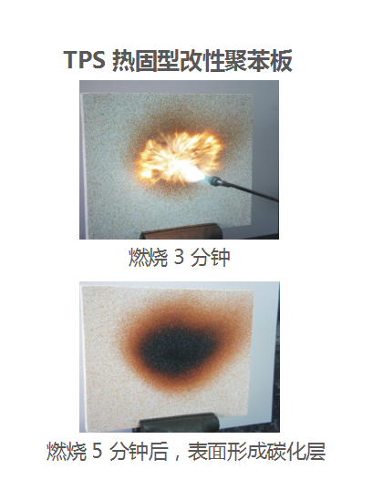 贏勝寶樂斯外墻保溫系統(tǒng)