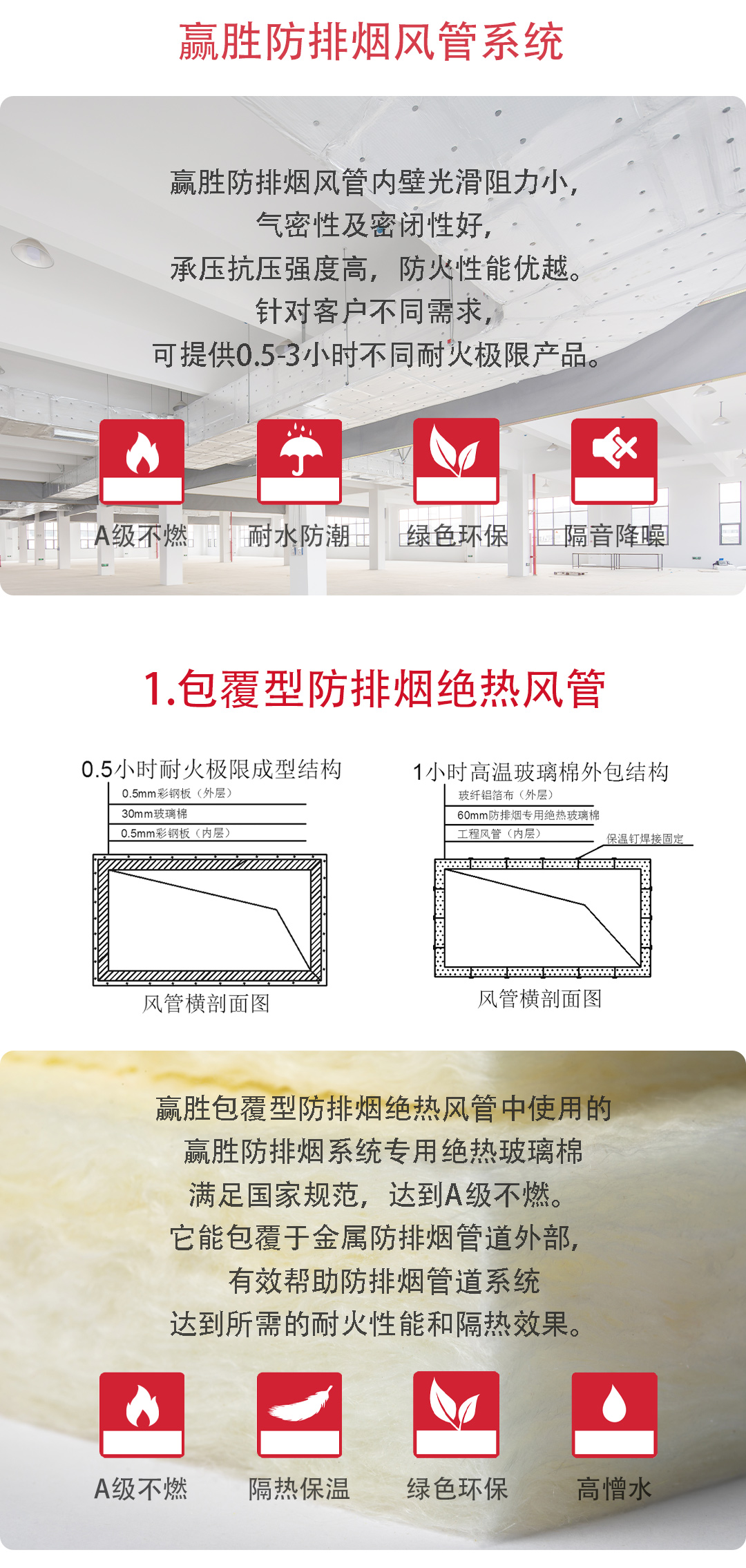 贏勝;防排煙;風(fēng)管;